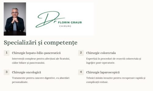 Semne timpurii ale cancerului pancreatic și intervenția chirurgicală